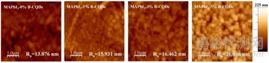 鈣鈦礦(PSCs)常見(jiàn)的表征方法