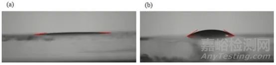 鈣鈦礦(PSCs)常見(jiàn)的表征方法