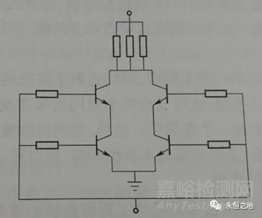 可靠性設計方法：冗余設計