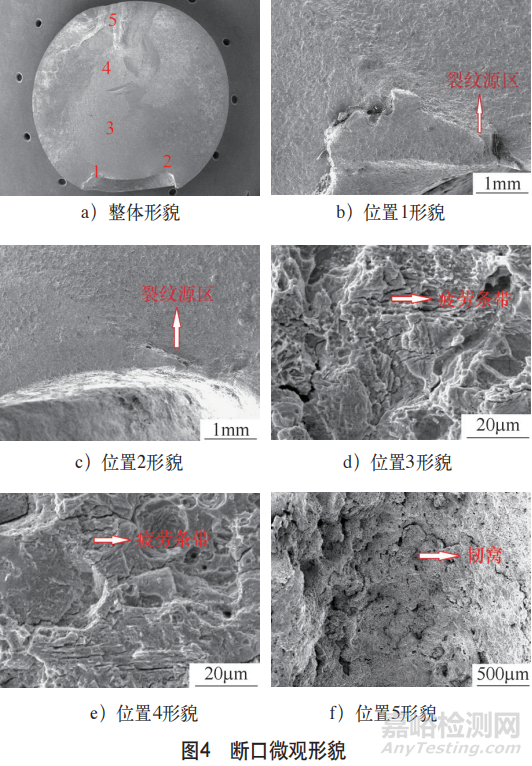 減速齒輪箱二級蝸桿軸失效分析