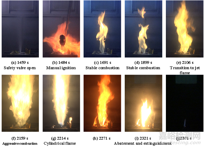 大型磷酸鐵鋰電池熱失控及火災行為