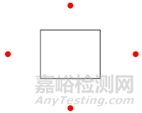 聲功率和聲壓級測量方法及標(biāo)準(zhǔn)