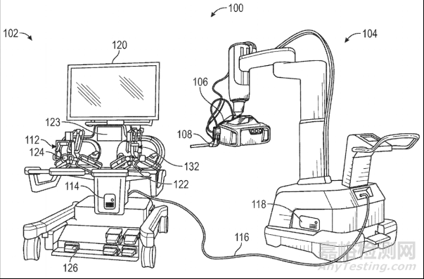 Titan手術(shù)機(jī)器人技術(shù)與專利分析