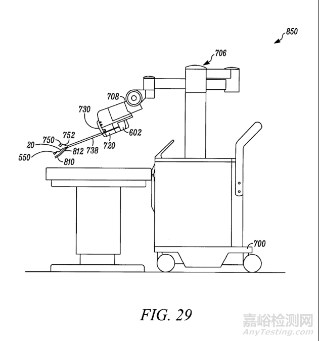 Titan手術(shù)機(jī)器人技術(shù)與專利分析