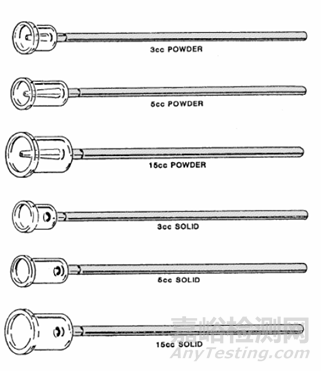 壓汞儀原理與操作方法