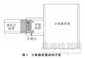 分離器液位計(jì)安裝短管開裂失效分析