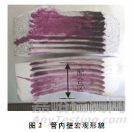 分離器液位計(jì)安裝短管開裂失效分析