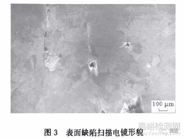 黃銅帶材表面缺陷失效分析