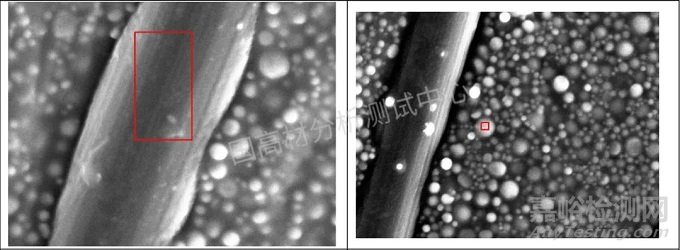 一種新型的導(dǎo)熱硅脂成分分析方法