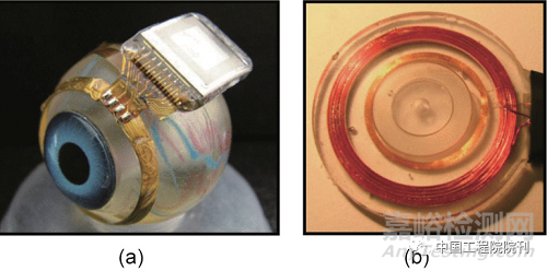 用于人體器官的無線生物電子器件