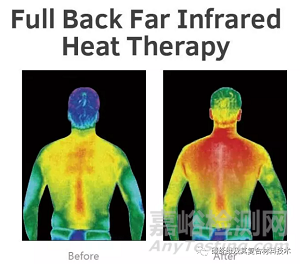 碳纖維加熱線的遠(yuǎn)紅外加熱原理及功效