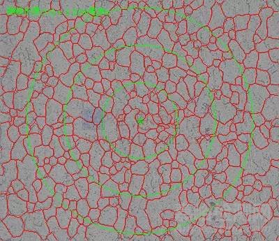 測量晶粒度的方法