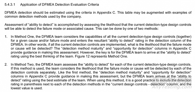 2021 SAE新版FMEA標準：如何進行風險評價及優(yōu)先級？