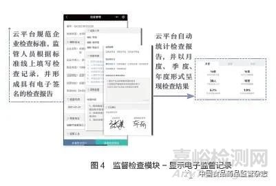 基層醫(yī)療器械智慧監(jiān)管新模式探索