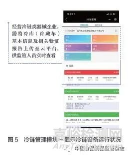 基層醫(yī)療器械智慧監(jiān)管新模式探索