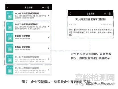基層醫(yī)療器械智慧監(jiān)管新模式探索
