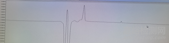 一個(gè)采用“溶劑效應(yīng)”思路解決溶劑干擾問題的具體案例