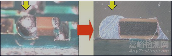 MLCC電容常見失效案例