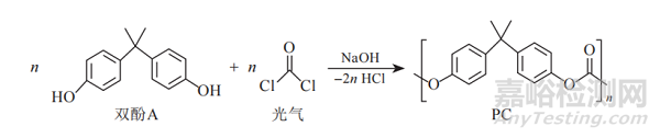 聚碳酸酯PC的聚合方式研究及市場(chǎng)分析