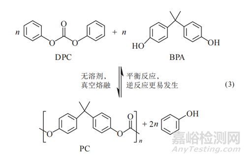 聚碳酸酯PC的聚合方式研究及市場(chǎng)分析