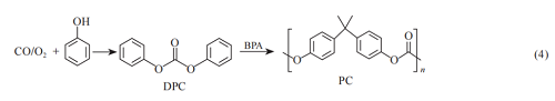 聚碳酸酯PC的聚合方式研究及市場(chǎng)分析