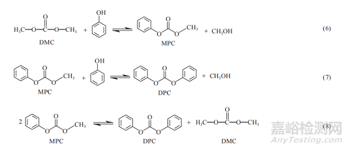 聚碳酸酯PC的聚合方式研究及市場(chǎng)分析