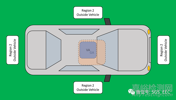 新版SPR-002 Issue 2發(fā)布