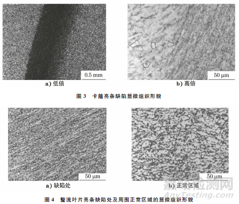 鈦合金在金相檢驗(yàn)中的常見(jiàn)缺陷