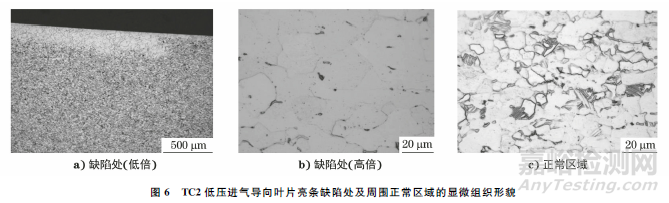 鈦合金在金相檢驗(yàn)中的常見(jiàn)缺陷