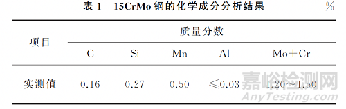 加熱溫度對(duì)15CrMo鋼晶間氧化行為的影響