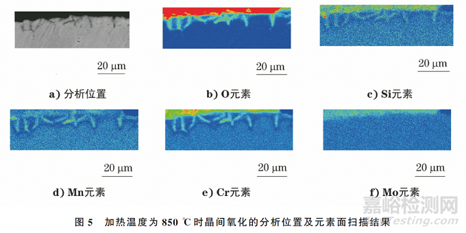 加熱溫度對(duì)15CrMo鋼晶間氧化行為的影響