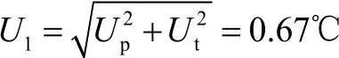 計量要求導出在檢測實驗室中的應用
