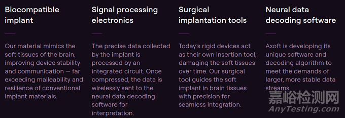 腦機接口類創(chuàng)新醫(yī)械技術(shù)與專利分析