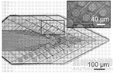 腦機接口類創(chuàng)新醫(yī)械技術(shù)與專利分析