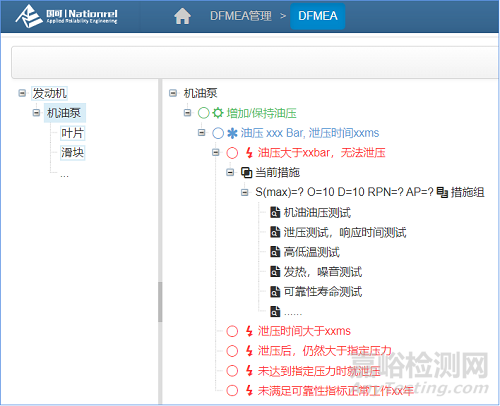 如何對DFMEA探測度進(jìn)行評分？