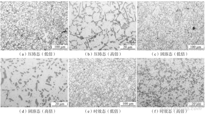 熱處理對壓鑄鋁合金力學(xué)及導(dǎo)熱性能的影響