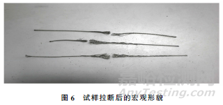 鋼索鋼絲繩斷后伸長(zhǎng)率測(cè)試新方法