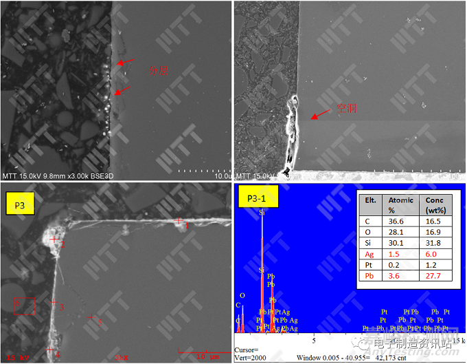 二極管短路失效原因分析