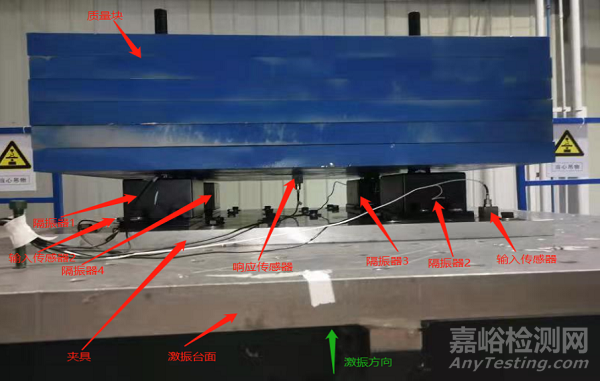 船用隔振器動態(tài)性能測試方法研究