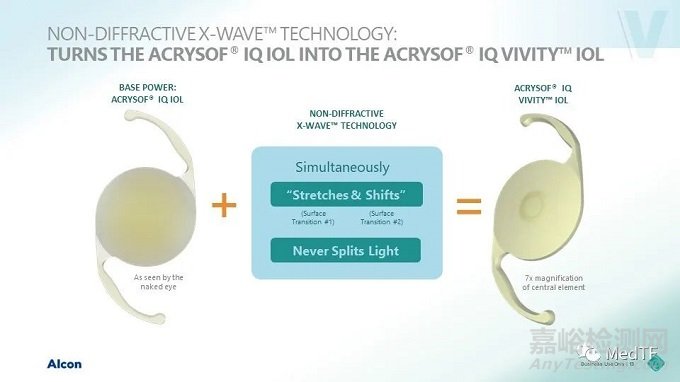Prix Galien：Cala Trio獲得2022年“最佳醫(yī)療技術(shù)” 穿戴產(chǎn)品勝利日
