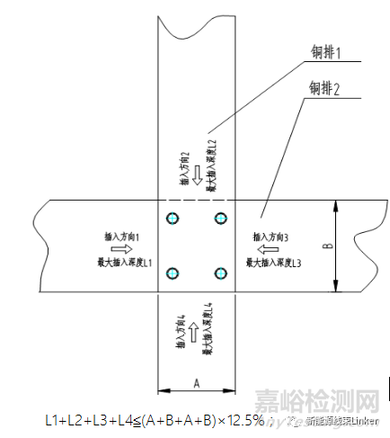 銅排設(shè)計(jì)規(guī)范