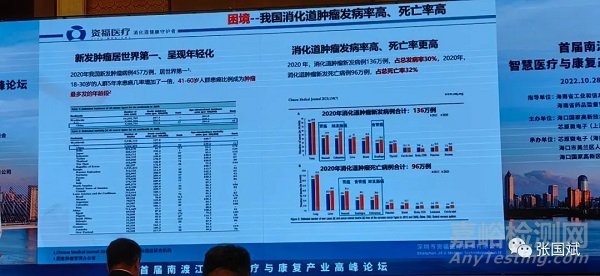 膠囊內(nèi)窺鏡的現(xiàn)狀與未來發(fā)展趨勢