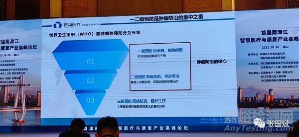 膠囊內(nèi)窺鏡的現(xiàn)狀與未來發(fā)展趨勢