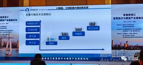 膠囊內(nèi)窺鏡的現(xiàn)狀與未來發(fā)展趨勢