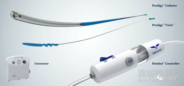 Prodigy：無需溶栓藥物 單次清除血栓