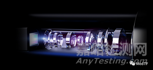 AQ-300:國產(chǎn)首臺4K超清消化內(nèi)鏡