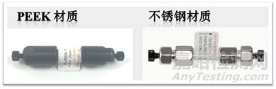 如何選擇液相色譜保護(hù)柱？