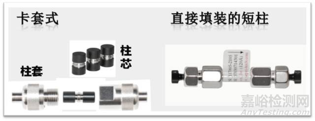 如何選擇液相色譜保護(hù)柱？