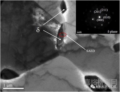 電流對一種高溫合金相演變和拉伸行為的影響