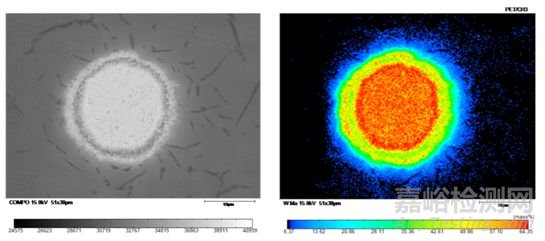 一文讀懂無機非金屬材料的檢測方法
